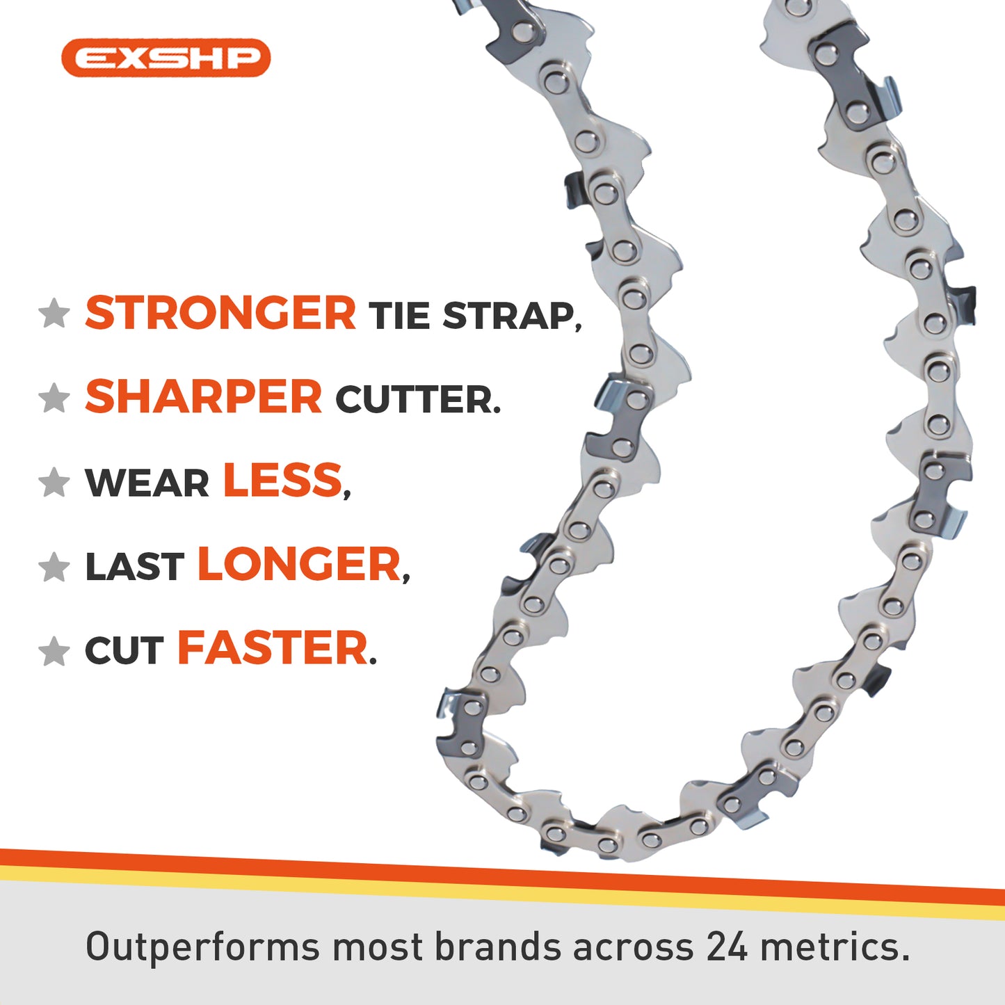 3-Pack | EXSHP 5 Inch Chainsaw Chain Low Kickback Chain Saw Chain 030" Pitch .043 Gauge 28 Drive links(30TOP-10)