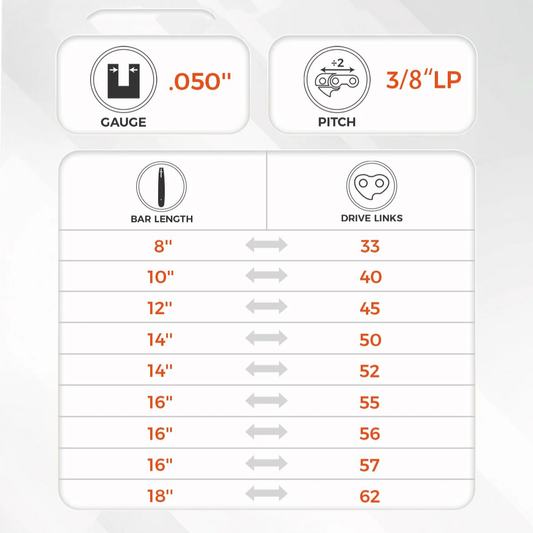 EXSHP Chainsaw Chains| Semi-chisel | From 33 to 62 Drive links (Fit 8" to 18" Guide Bars) | 3/8"LP Pitch | .050" Gauge | Low-kickback | 3-PACK Price